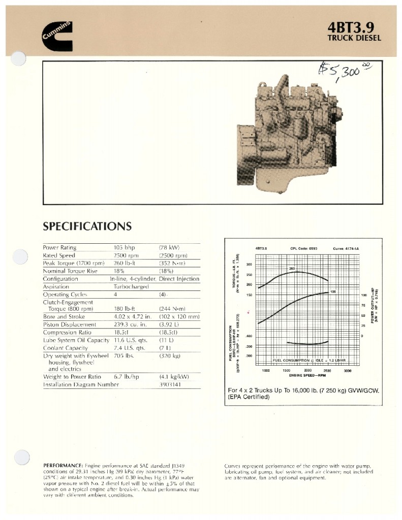 Cummins 4BT 3.9L Complete Engine - Gulf Industrial Engines